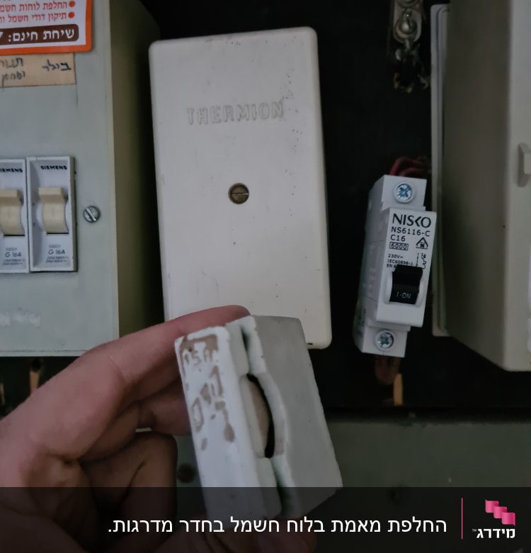 לוח חשמל עם מפסקים ופיוז ביד